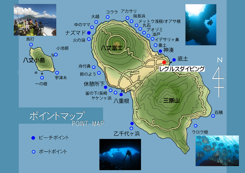 pointmap